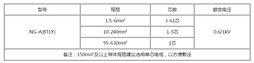 广西电缆 广西电缆